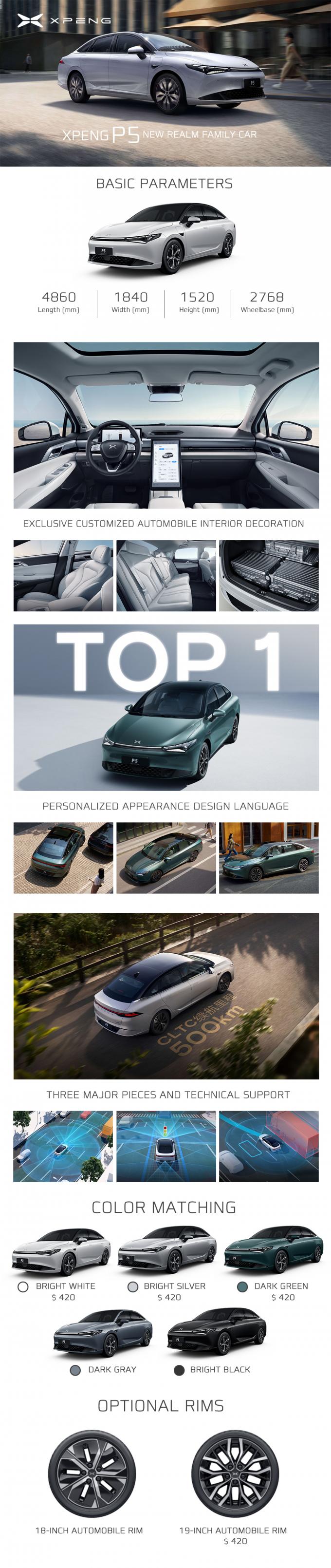 Compacte berline Xiaopeng P5 voiture électrique 2024 FWD LFP batterie 5 portes 5 sièges 0